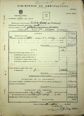 Dietas del personal técnico