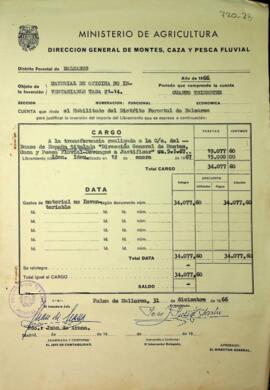 Material de oficina no inventariable realización Tasa 21.14 4º trimestre