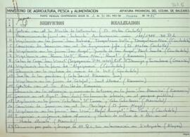 Partes guardas año 1985
