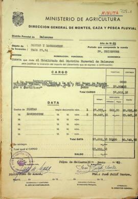 Dietas y locomoción. Tasa 21.14 segundo trimestre