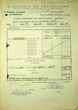 Gastos de movimiento personal técnico. Formentor