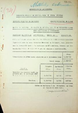 Gastos de material ordinario de oficina para el cuarto trimestre