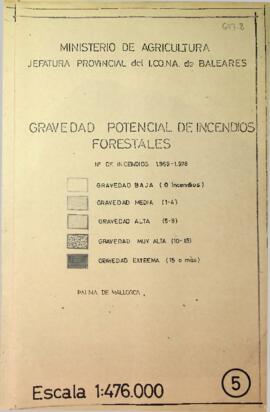 Mapa Gravedad potencial de Incendios Forestales. Plan provincial de defensa contra incendios fore...