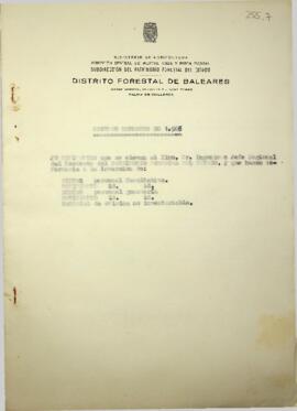 Segundo semestre de 1966. Dietas y movimiento de personal facultativo y personal de guarderia. Ma...