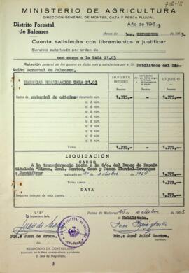 Material de oficina Tasa 21.03