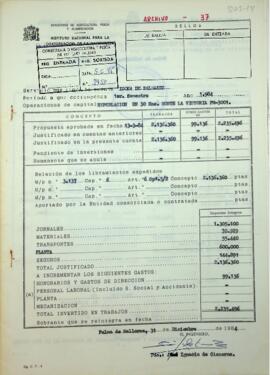 Servicio que rinde la cuenta Icona de Baleares. Repoblación en 30 Has. Monte la Victória PM-3001.