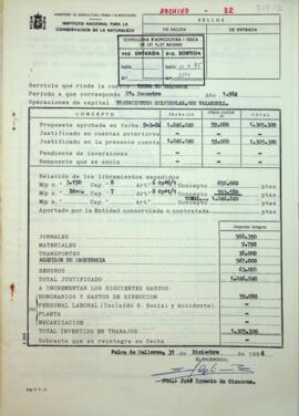 Servicio que rinde la cuenta Icona de Baleares. Tratamientos selvícolas. Son Valardell.