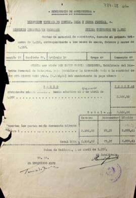 Cuentas justificativas de la Dirección General de Montes en el 1952. Gastos material de escritorio