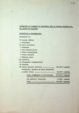 Presupuesto de trabajos de jardinería para la empresa Bocalner, S.A. del Puerto de Pollença