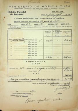 Gastos mantenimineto y personal técnico Buñola