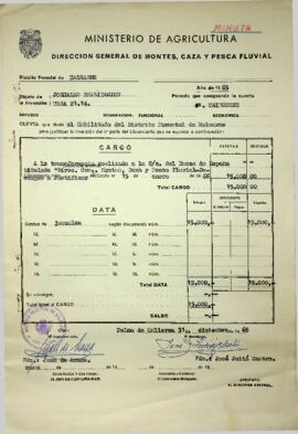 Jornales realización. 4º trimestre 1965