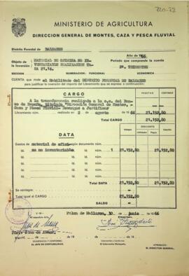 Material de oficina no inventariable realización Tasa 21.14 2º trimestre