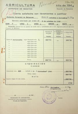 Cuenta satisfecha con libramientos a justificar. Movimiento. Cuarto trimestre