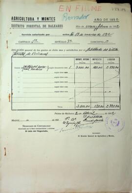 Cuentas justificativas de la Dirección General de Montes en el 1952. Dietas del personal técnico ...