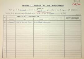 Partes quincenales de la Guarderia