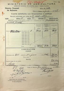 Cuentas justificativas de la Dirección General de Montes en el 1952. Alimentación de un caballo