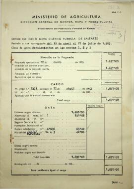 Señalamientos en los montes 1, 2 y 3