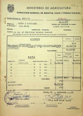 Dietas y locomoción. Tasa 21.14 tercer trimestre