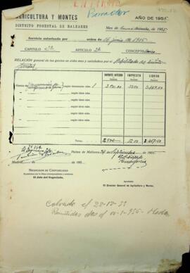 Cuentas justificadas de la dirección general de montes en el año 1955. Conservación de uniformes ...