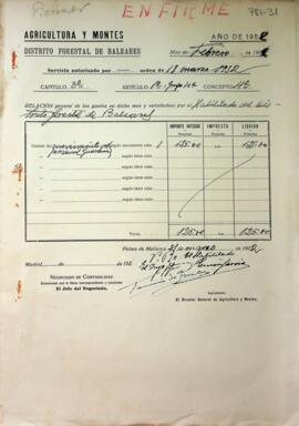 Cuentas justificativas de la Dirección General de Montes en el 1952. Movimiento del personal de g...