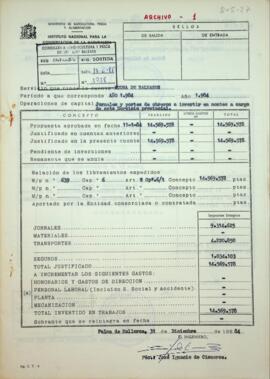 Servicio que rinde la cuenta Icona de Baleares. Jornales y portes de obreros a invertir en montes...