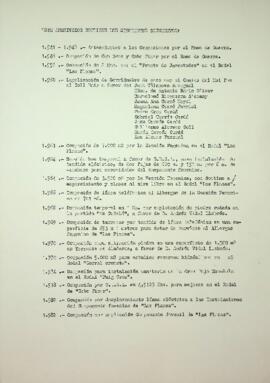 Resumen documentos archivador "La Victoria" nº3