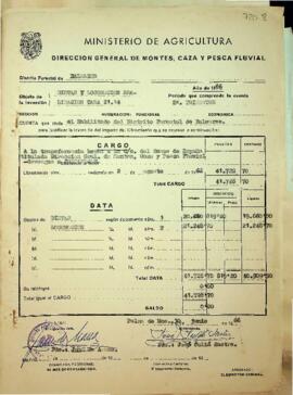 Dietas y locomoción realización tasa 21.14 2º trimestre