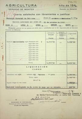 Cuenta satisfecha con libramientos a justificar. Movimiento. Cuarto trimestre