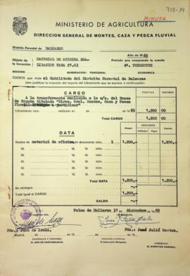 Material de oficina realización Tasa 21.03 4º trimestre