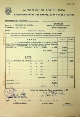 Material de oficina Tasa 21.03 3er trimestre