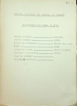 Transformación de cultivos. Año forestal 1984