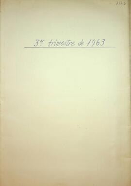 Estados de liquidación de Tasas y Honorarios. 3º trimestre 1963