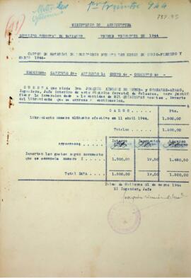 Gastos de material de escritorio durante 1944