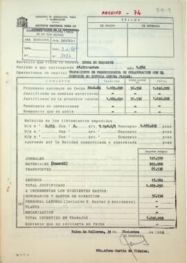 Servicio que rinde la cuenta Icona de Baleares. Tratamiento de procesionaria en colaboración con ...