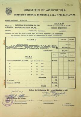 Material de oficina no inventariable realización Tasa 21.14 3er trimestre