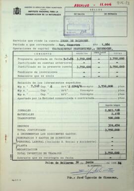 Servicio que rinde la cuenta Icona de Baleares. Tratamientos preventivos. Desbroces.