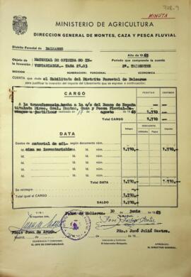 Material de oficina no inventariable Tasa 21.03 2º trimestre