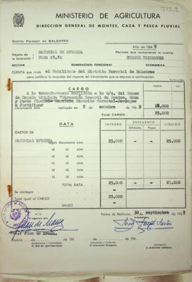 Material de oficina tasa 21.14 3er trimestre
