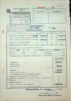 Servicio que rinde la cuenta Icona de Baleares. Vigilancia de incendios