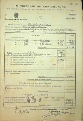 Cuentas justificadas Patrimonio Forestal del Estado año 1955. Vigilantes del Patrimonio Forestal ...