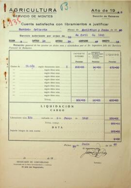 Cuenta satisfecha con libramientos a justificar. Servicio Ordinario