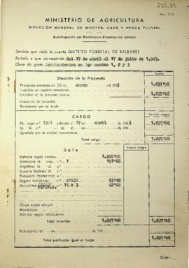 Señalamientos en los montes 1, 2 y 3