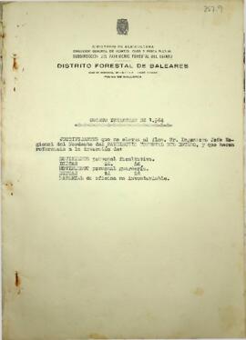 Cuarto trimestre de 1964. Dietas y movimiento de personal facultativo y personal de guarderia. Ma...