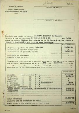 Ultimar los trabajos de la 3ª revisión de los montes "Manut" y "Benifaldó", N...