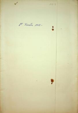 Estados de liquidación de Tasas y Honorarios. 1º trimestre 1963