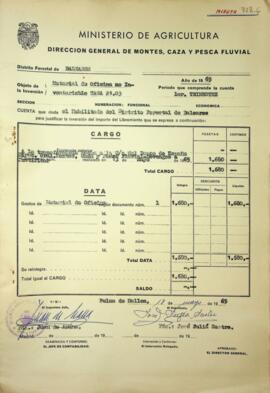 Material de oficina no inventariable Tasa 21.03 1er trimestre