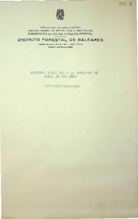 Escritos dirigidos a la comisión de tasas del año 1961-1964