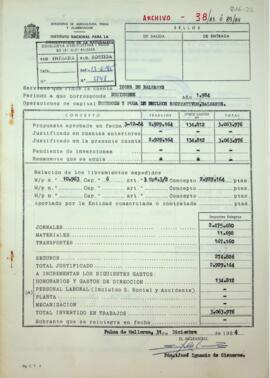 Servicio que rinde la cuenta Icona de Baleares. Desbroce y poda de núcleos recreativos, Baleares.