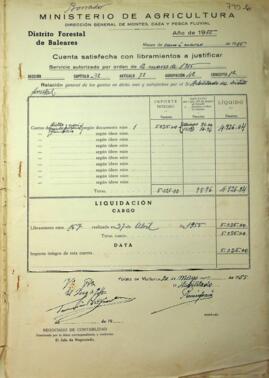 Cuentas justificadas de la dirección general de montes en el año 1955. Dietas y movimiento del pe...