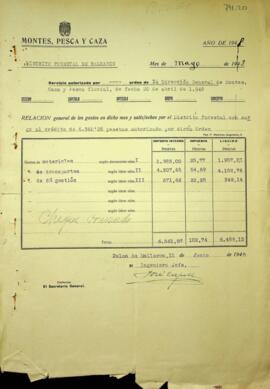 Gastos de materiales, transportes. Vivero